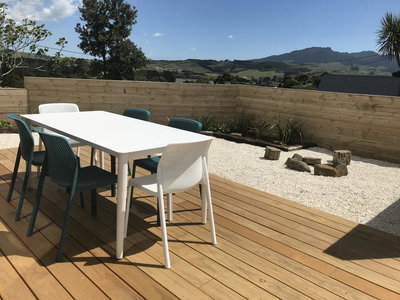 Lazy Days At Left Break